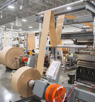 Paper Products Machinery